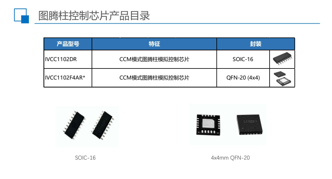 sic碳化硅二極管功率器件